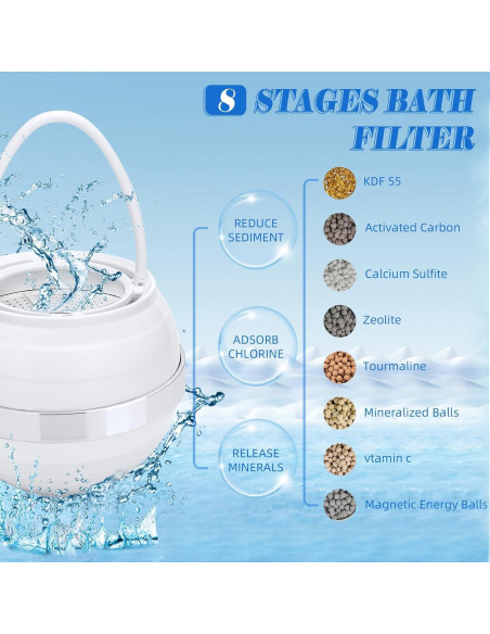 Filtro de Agua para Bañera Sveekery A1 8 Etapas Eliminación Plomo Cloro