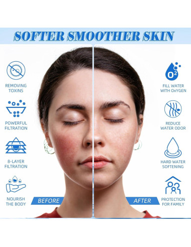 Filtro de Agua para Bañera Sveekery A1 8 Etapas Eliminación Plomo Cloro
