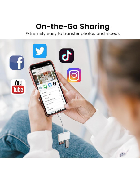 Adaptador de Cámara USB-C SUNTRSI con Lector SD y MicroSD