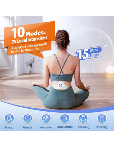 Unidad TENS Inalámbrica MDIBZCA para Alivio del Dolor - 2 Almohadillas 2