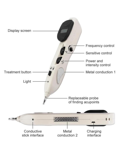 Bolígrafo de Acupuntura Electrónico Tirisia - Alivio del Dolor