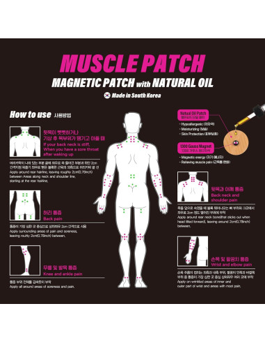 Parche Magnético Muscular Healthanapa 45 Parches 1300 Gauss