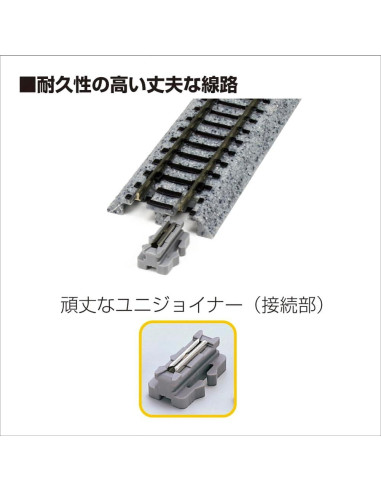 KATO Car Stop Track C 2 Pack 20-048 Suministros Ferrocarril