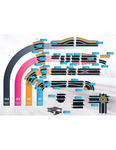 Curva Scalextric C8280 Bordes Internos 22.5 Marrón