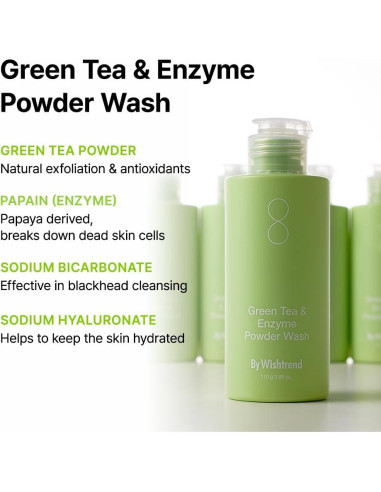Limpiador en Polvo By Wishtrend Té Verde 110 g Exfoliante