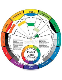 Kit de Pintura Esmalte 1 Shot 5 Colores + Pinceles 4 oz 2