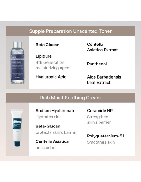 Kit de Cuidado de Piel Coreano DearKlairs 4 Piezas