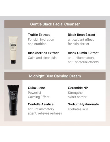 Kit de Cuidado de Piel Coreano DearKlairs 4 Piezas