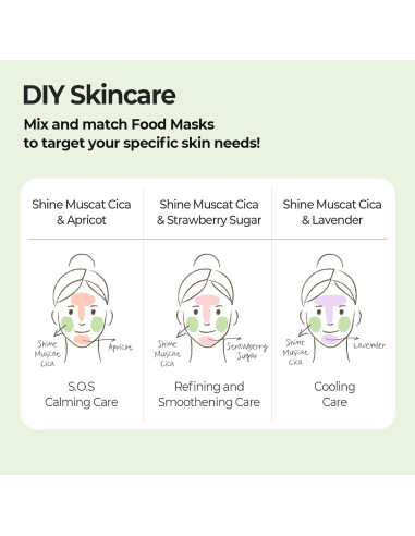 Mascarilla Facial Cica BHA SKINFOOD Shine Muscat 180g