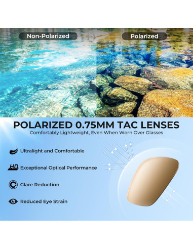 Gafas de Sol Polarizadas KastKing Molino Fit-Over UV400