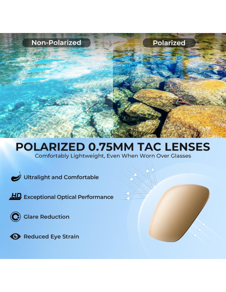 Gafas de Sol Polarizadas KastKing Molino Fit-Over UV400