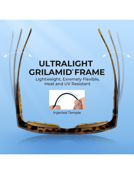 Gafas de Sol Polarizadas KastKing Molino Fit-Over UV400