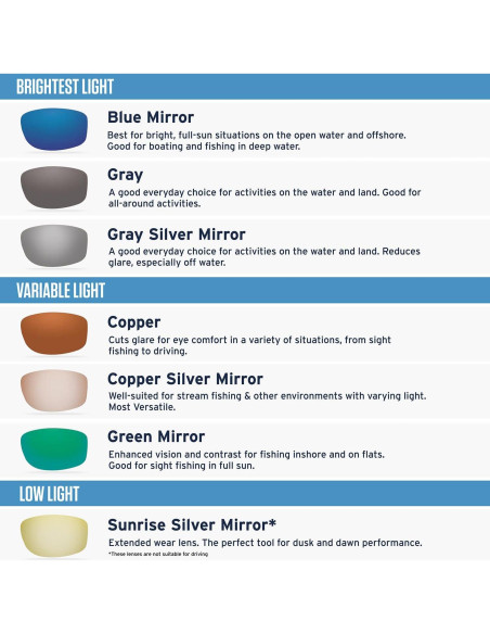 Gafas de sol rectangulares Costa Del Mar Clemente 580G púrpura