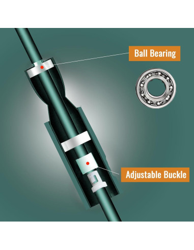 Cuerda de Saltar Ajustable FRCITRUS 2.99m PVC para Fitness