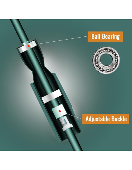 Cuerda de Saltar Ajustable FRCITRUS 2.99m PVC para Fitness