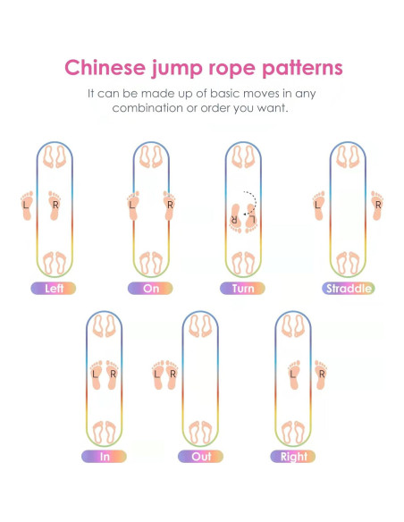 Cuerda de Salto Cikyner 4m Multicolor para Niños Cuerda de Salto Cikyner 4m Multicolor para Niños