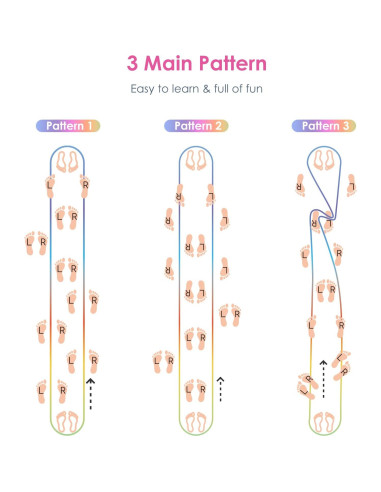 Cuerda de Salto Cikyner 4m Multicolor para Niños