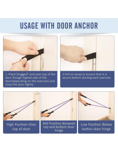 Banda de Resistencia TOCO FREIDO 10-15 lbs (4.5-6.8 kg) Anti-Rotura 2