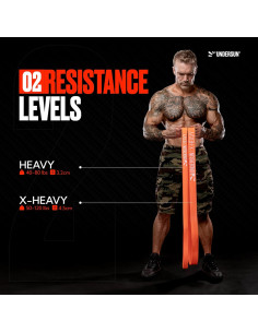 Bandas de Resistencia Undersun - Pesada y Extra Pesada - 2 Unidades 2