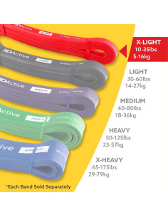 Banda de Resistencia 3DActive Rojo 10-35 Libras para Dominadas 2