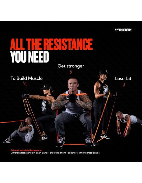 Bandas de Resistencia Undersun - Pesada y Extra Pesada - 2 Unidades