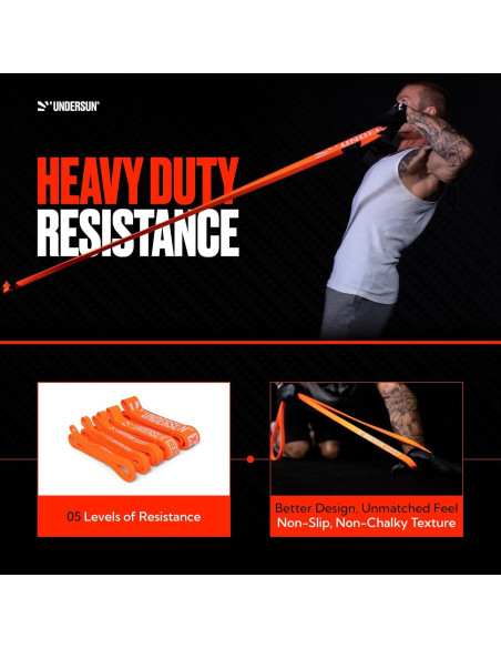 Bandas de Resistencia Undersun - Pesada y Extra Pesada - 2 Unidades