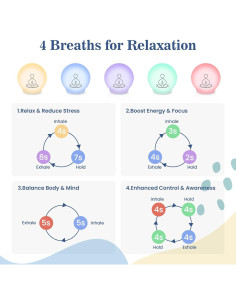 Luz de Meditación Syrinx - Respiración Guiada Recargable 2