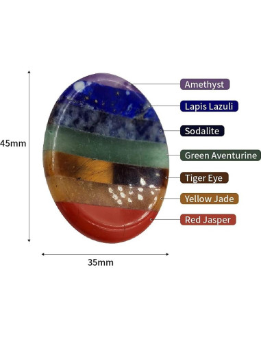 Piedra de Preocupación para Ansiedad 7 Cristales Chakra 35x45mm