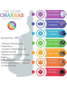 Juego de Cristales Sanadores Atminafays - 7 Piedras Chakra Crudas 2