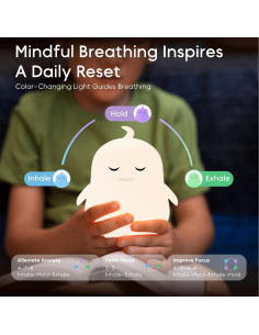 Palabra de Respiración Penny - Luz de Meditación Guiada 2