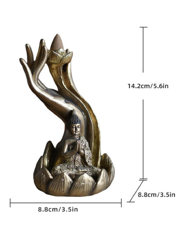 Soporte de Incienso de Retroceso KalyZ@rts Mano de Buda 12.95x19.05cm