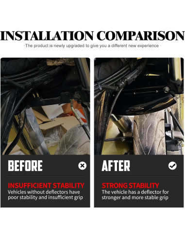 Deflector de Viento Inferior HDBUBALUS para Harley Touring 2014-2023