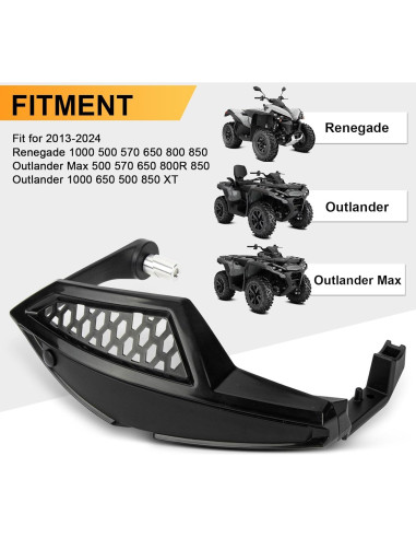 Kit de Protectores de Manillar PSLER para Outlander y Renegade 2013-2024