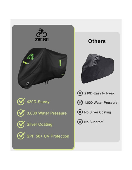 Cubierta de motocicleta Zacro 420D impermeable 245x125 cm