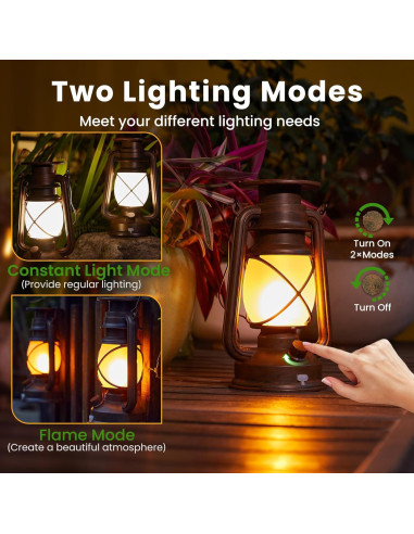 Lámparas Solares KOOPER Vintage Colgantes 2 Pzs Impermeables