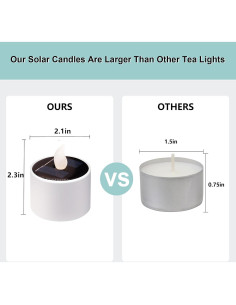 Luces de Té Solares LED Stadeco - Paquete de 8 Velas Recargables 2