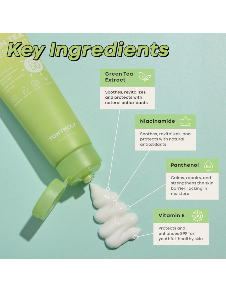 Protector Solar TONYMOLY Té Verde SPF 50 50ml - No Graso