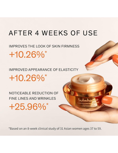 Crema Rejuvenecedora Sulwhasoo Ginseng 50ml Hidratante Antienvejecimiento