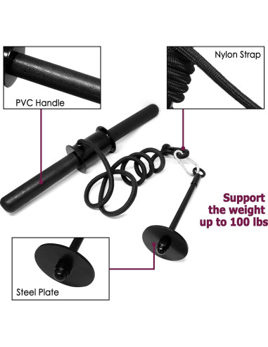 Rodillo de Muñeca y Antebrazo A2ZCARE - Soporta 45.4 kg