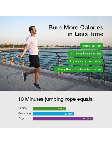 Cuerda para Saltar H HANDIO con Contador Digital Ajustable 2.79m