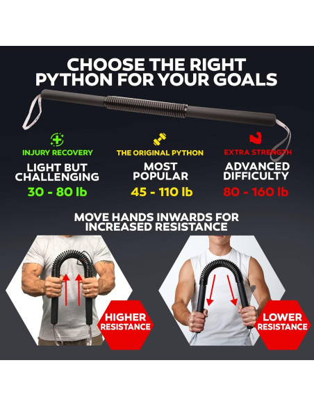 Barra Twister de Poder Core Prodigy PPT - Ejercicio Superior 1.11 kg