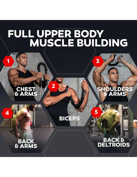 Barra Twister de Poder Core Prodigy PPT - Ejercicio Superior 1.11 kg