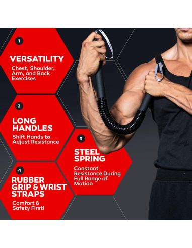 Barra Twister de Poder Core Prodigy PPT - Ejercicio Superior 1.11 kg