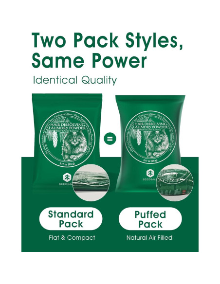 Removedor de Pelo de Mascota Seedshub 90g - 2 Paquetes Removedor de Pelo de Mascota Seedshub 90g - 2 Paquetes