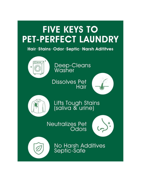 Removedor de Pelo de Mascota Seedshub 90g - 2 Paquetes Removedor de Pelo de Mascota Seedshub 90g - 2 Paquetes