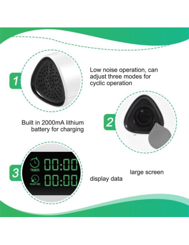 Kit de Limpieza Portátil Multifuncional PGBAYDIE 2025