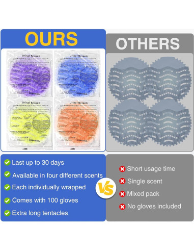 16 Pack Desodorante Pantalla de Orinal TENKAIWICK con Guantes