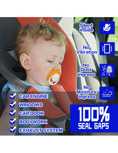 Sellador Adhesivo de Silicona Polixel 50g Impermeable Multiusos