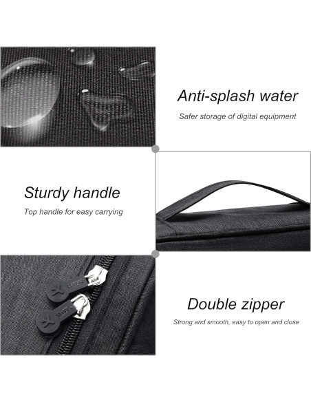 Organizador de Cables VOCUS Grande Portátil Negro 24x10x18cm Organizador de Cables VOCUS Grande Portátil Negro 24x10x18cm