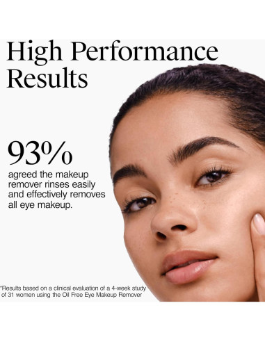 Desmaquillante Neutrogena 240 ml Sin Aceite para Ojos Sensibles